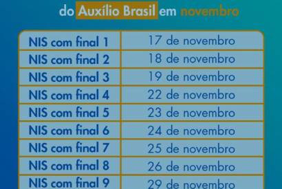 Beneficirios com NIS final 5 recebem nesta quarta o Auxlio Brasil   